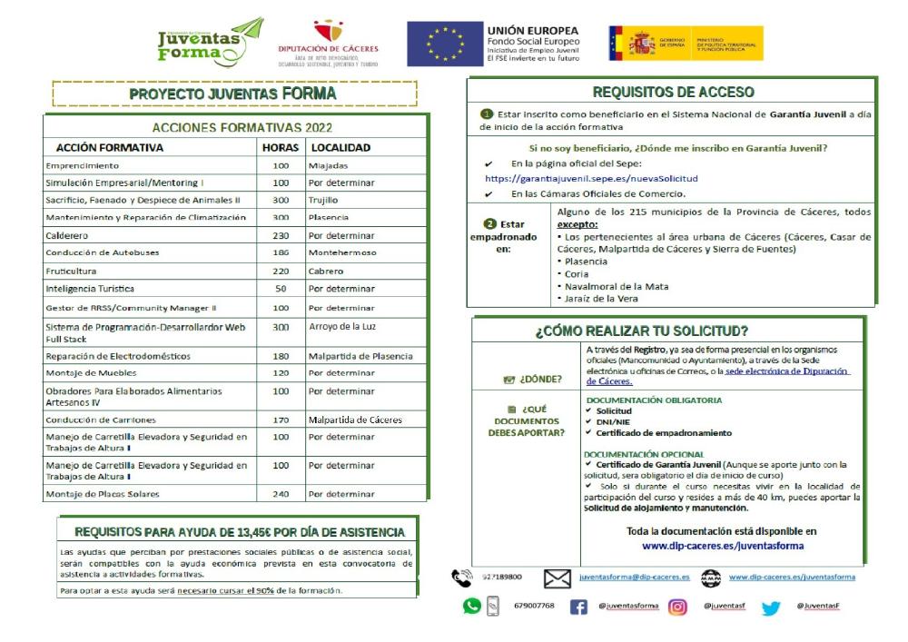 Imagen JUVENTAS FORMA 2022
